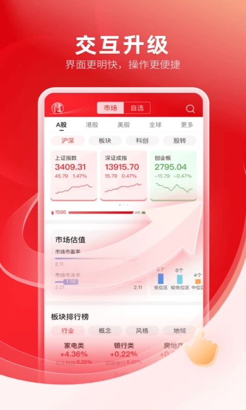 中信证券app2