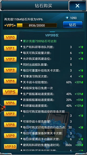 超级舰队3k官方版下载游戏攻略1