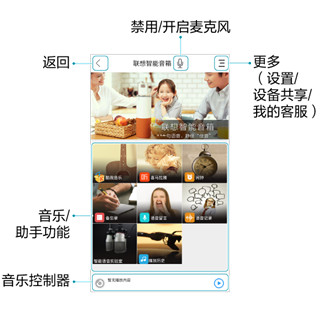 智慧联想App官方版如何使用5