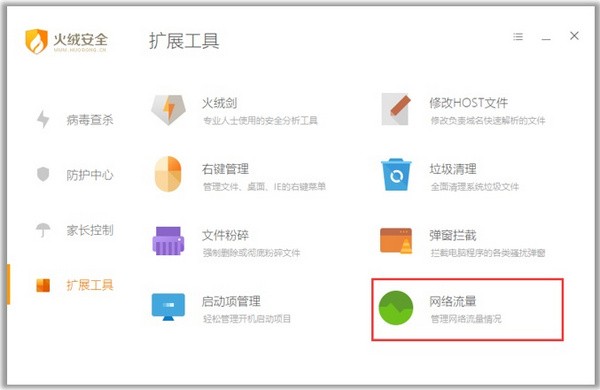 使用方法4