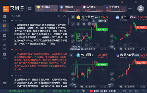交易侠电脑版下载软件功能
