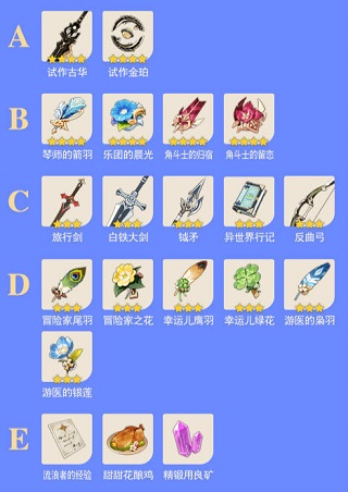 原神手游抽卡攻略3