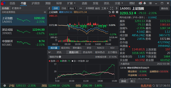 银河证券双子星电脑版使用方法2