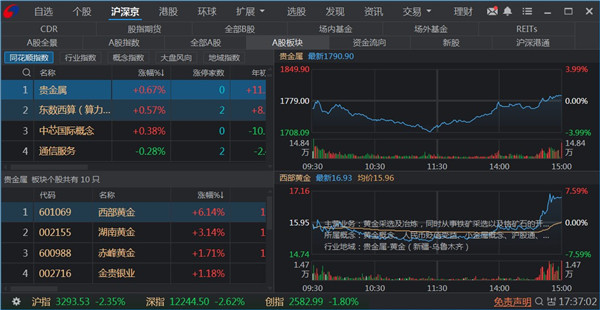 银河证券双子星电脑版使用方法3