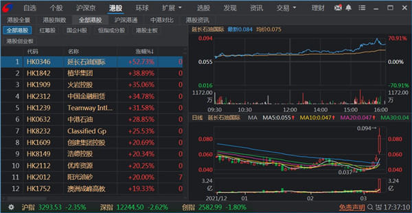 银河证券双子星电脑版使用方法4