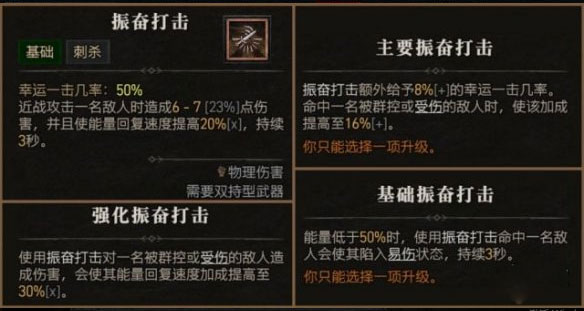 游侠技能有哪些1