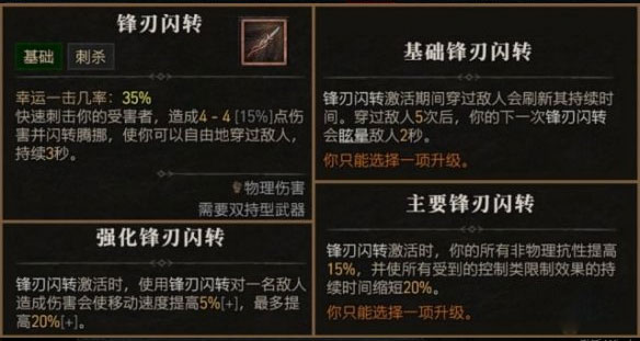 游侠技能有哪些2
