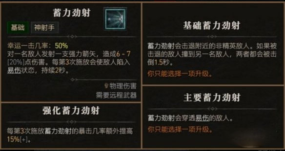 游侠技能有哪些5