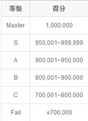 游戏攻略8