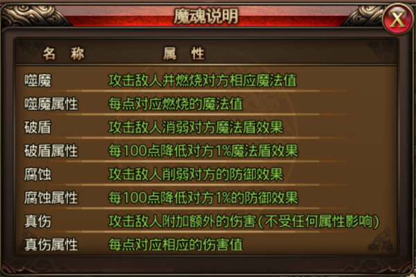 沙巴克传奇盛大版魔魂系统介绍1