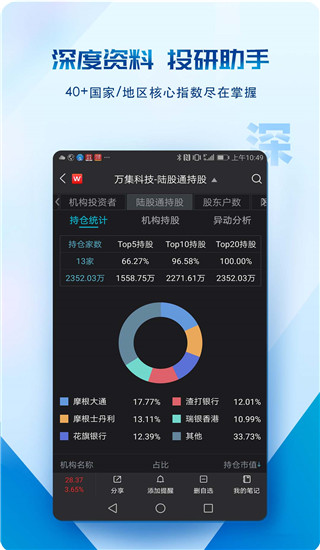wind金融终端app软件介绍