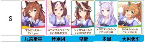 赛马娘国际服新手养什么马2