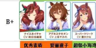 赛马娘国际服新手养什么马4