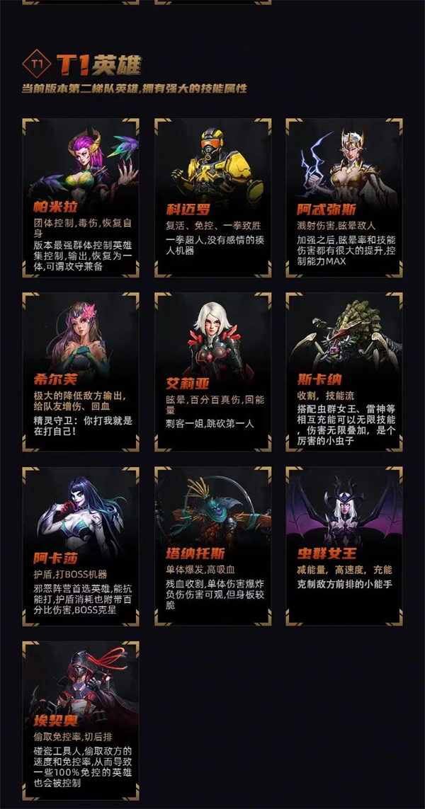 未日血战英雄强度排名一览3