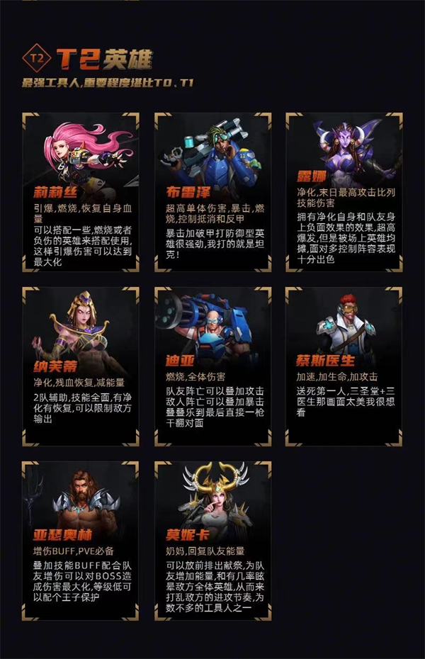 未日血战英雄强度排名一览5