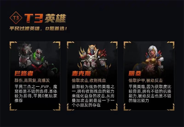 未日血战英雄强度排名一览6