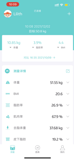 如何正确使用Fitdays APP5