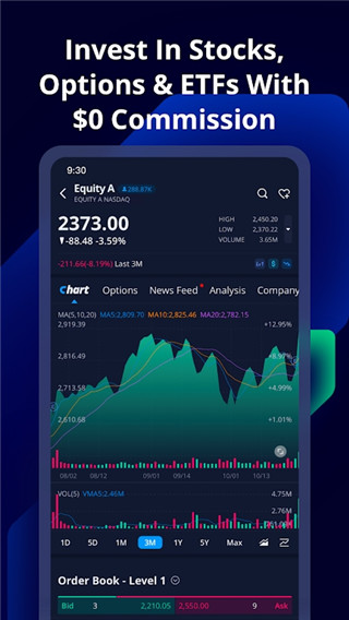 微牛证券app下载 第1张图片