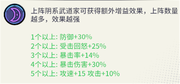 猎码计划手游折扣版武神殿游戏攻略5