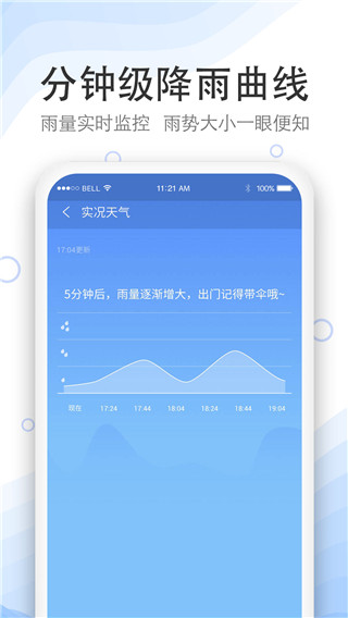 实况天气预报免费版下载安装 第2张图片