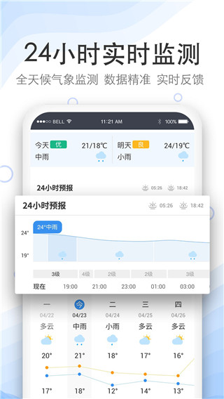 实况天气预报免费版下载安装 第1张图片