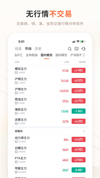 交易侠手机版下载 第3张图片