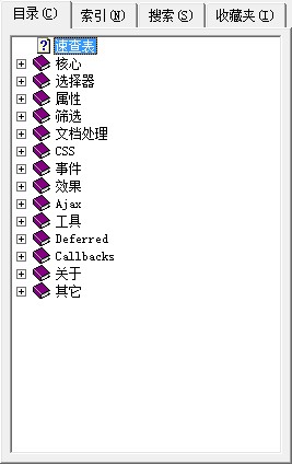 jquery手册中文版功能介绍