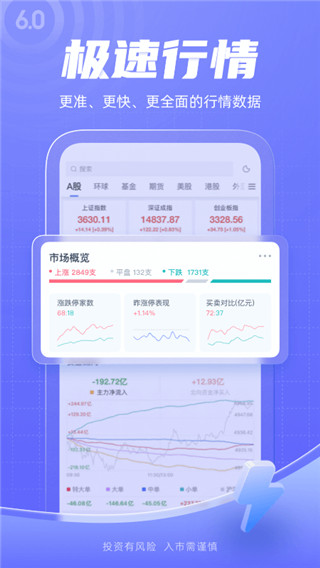 新浪财经app下载 第4张图片
