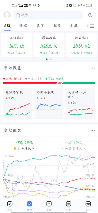 新浪财经鸿蒙版使用指南3