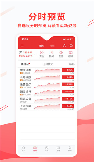 中原证券手机版下载 第1张图片