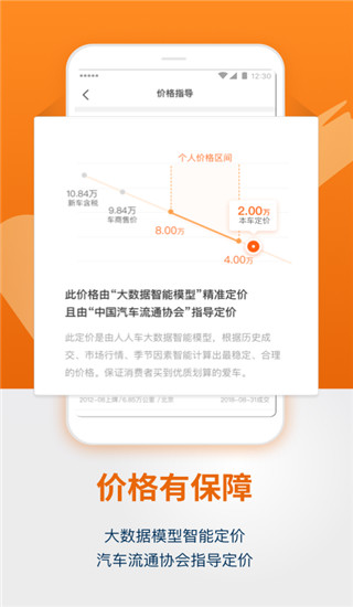 人人车二手车app下载 第4张图片
