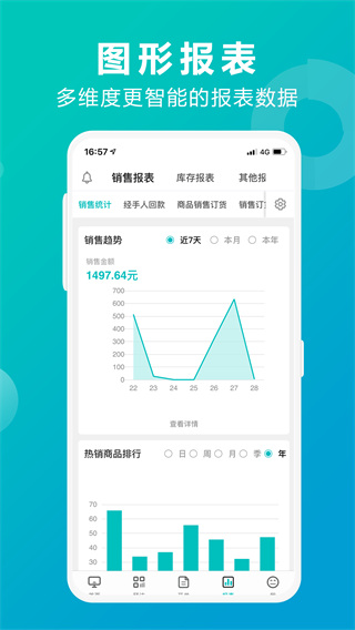 管家婆掌上通app官方下载 第3张图片