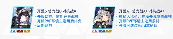 蔚蓝档案国服初始三星推荐3