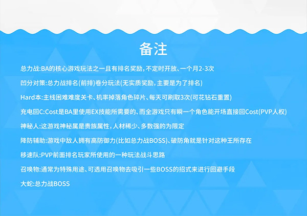 蔚蓝档案国服初始三星推荐8