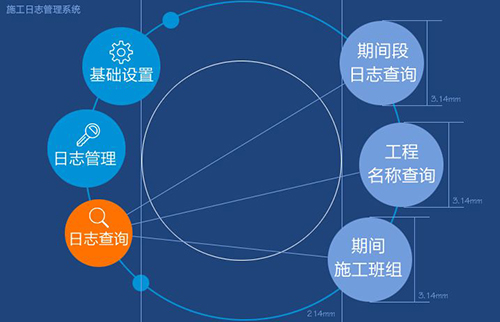 施工日志管理系统软件介绍