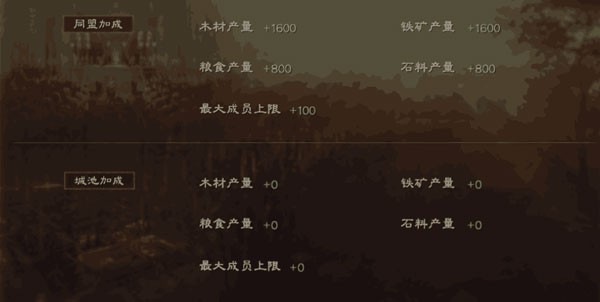 三国志战略版腾讯版新手攻略4