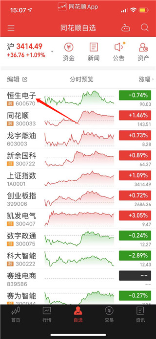 东吴证券同花顺手机版怎样查看融资帐户1