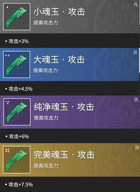 永劫无间国际服装备品质介绍6