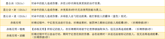 永劫无间国际服宁红夜技能介绍2