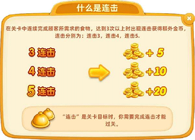 小镇大厨无限金币钻石破解版新手攻略1