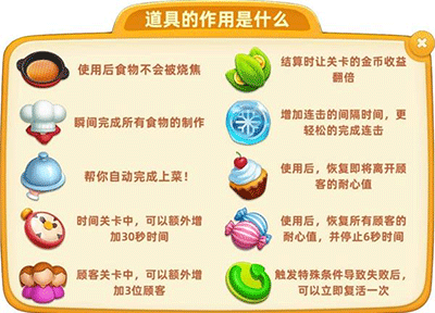 小镇大厨无限金币钻石破解版新手攻略2