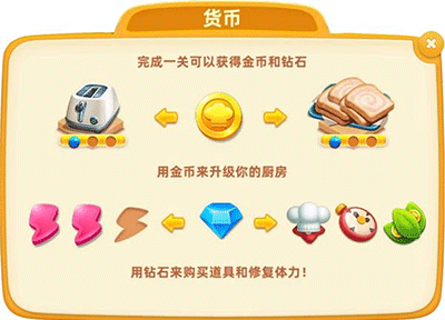 小镇大厨无限金币钻石破解版新手攻略6