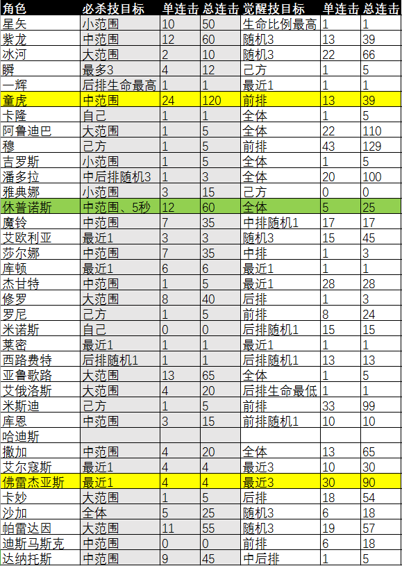 游戏攻略1
