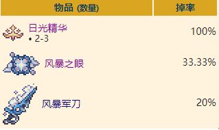 泰拉瑞亚雨云元素怎么召唤3