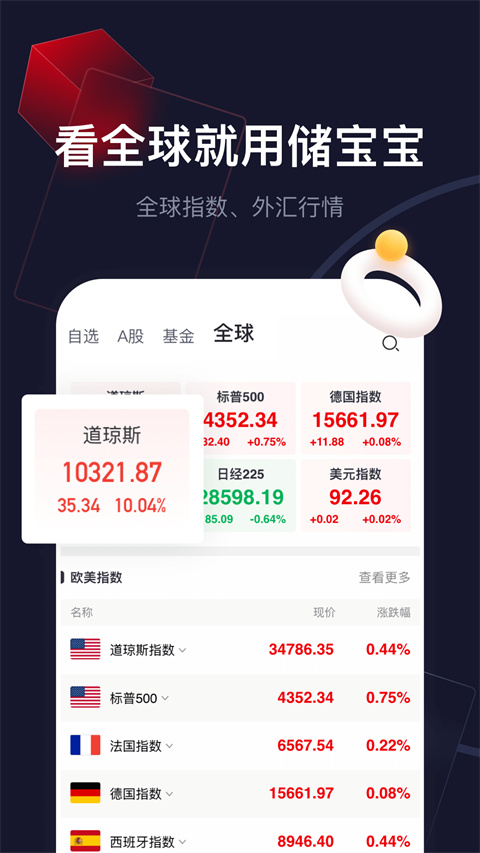 联储证券app官方版下载 第2张图片