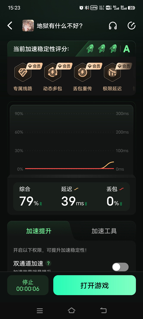 地狱有什么不好怎么登录？地狱有什么不好怎么玩？2