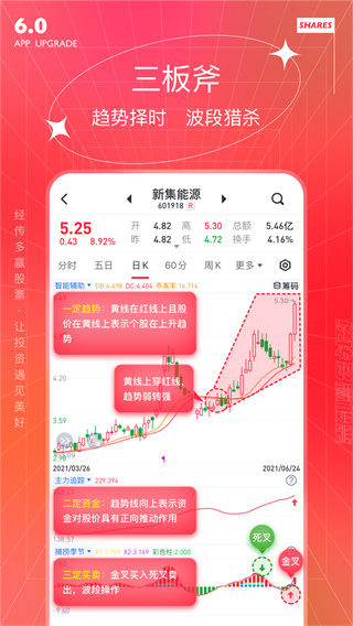 经传股事汇app手机版软件下载 第3张图片