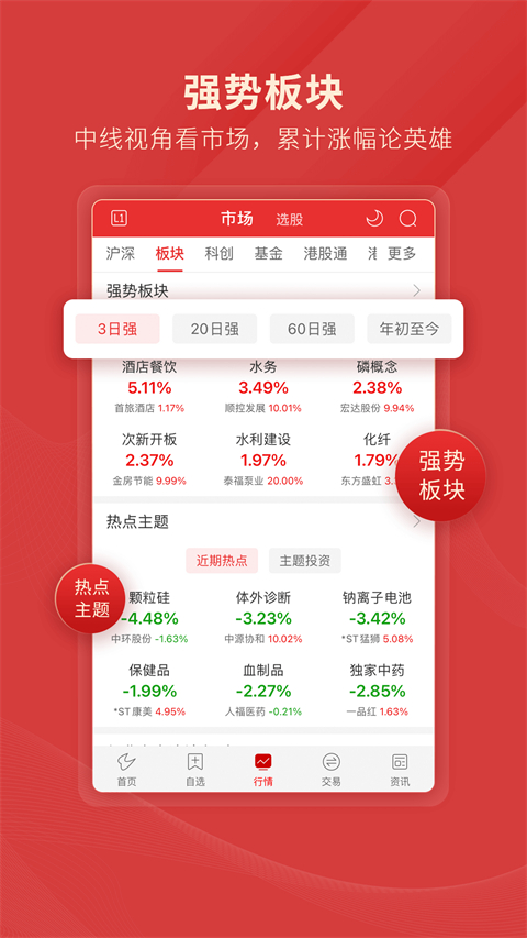 通达信App手机版特色