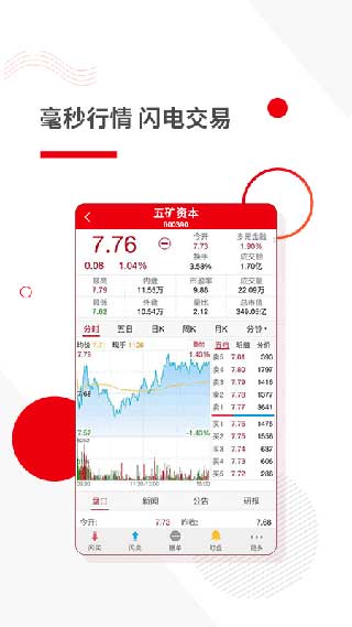 五矿证券app下载 第2张图片