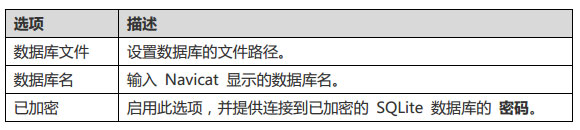 Navicat for SQLite使用教程2